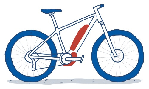 Noleggio bici elettrica